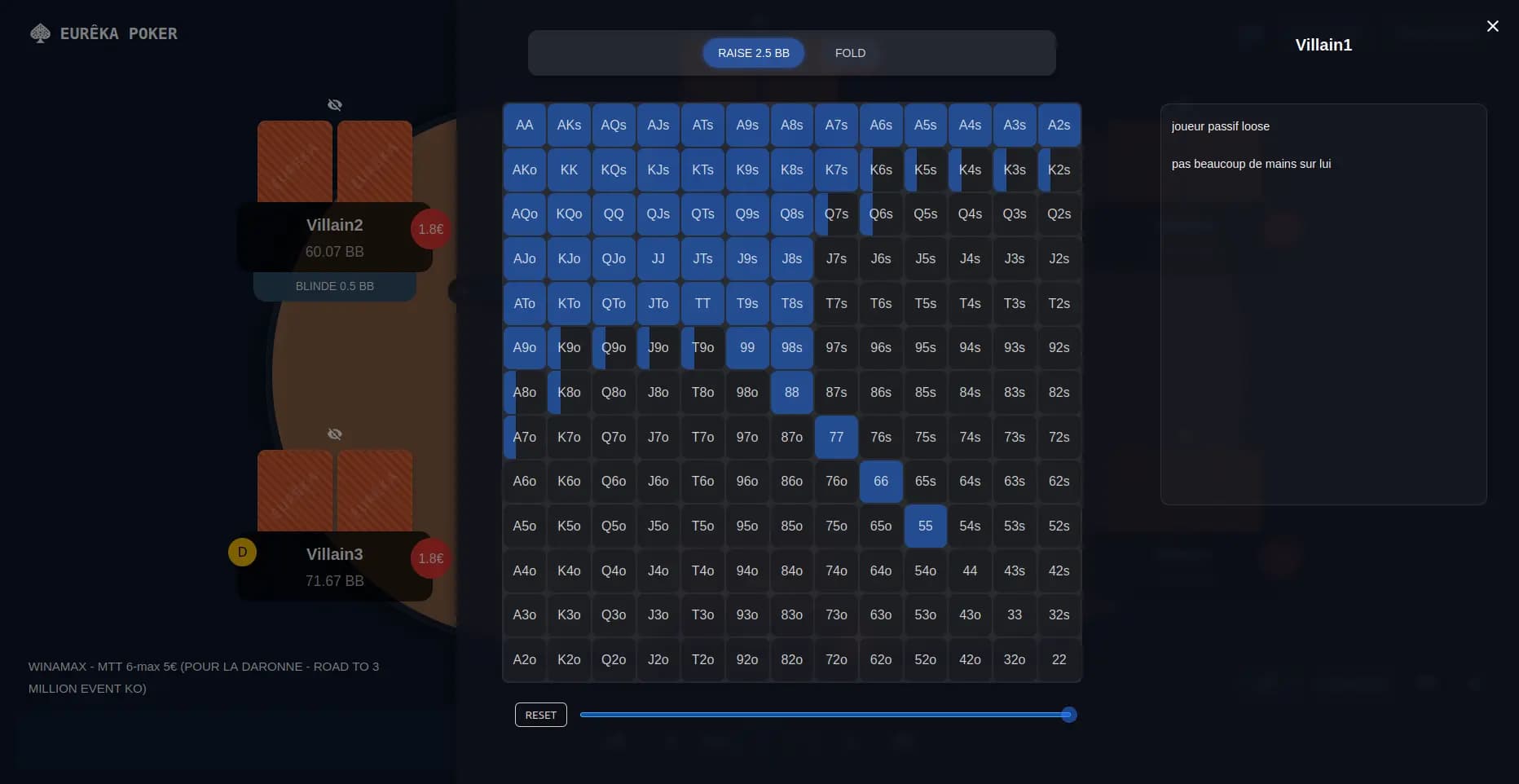 Interface de construction de ranges