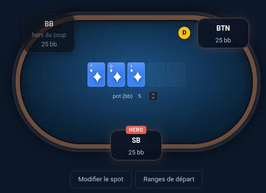 Le replayer Eurêka Poker, d'où un clic ouvre le coup dans le solveur