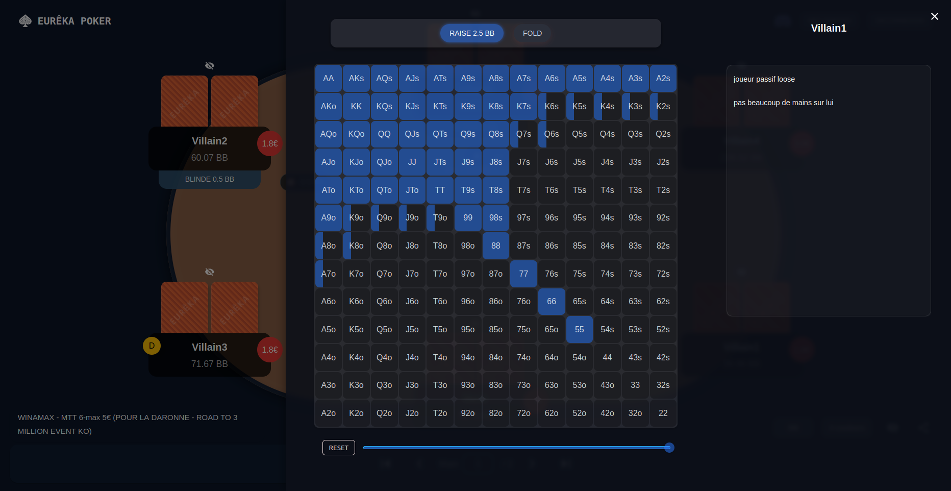 Interface de construction de ranges